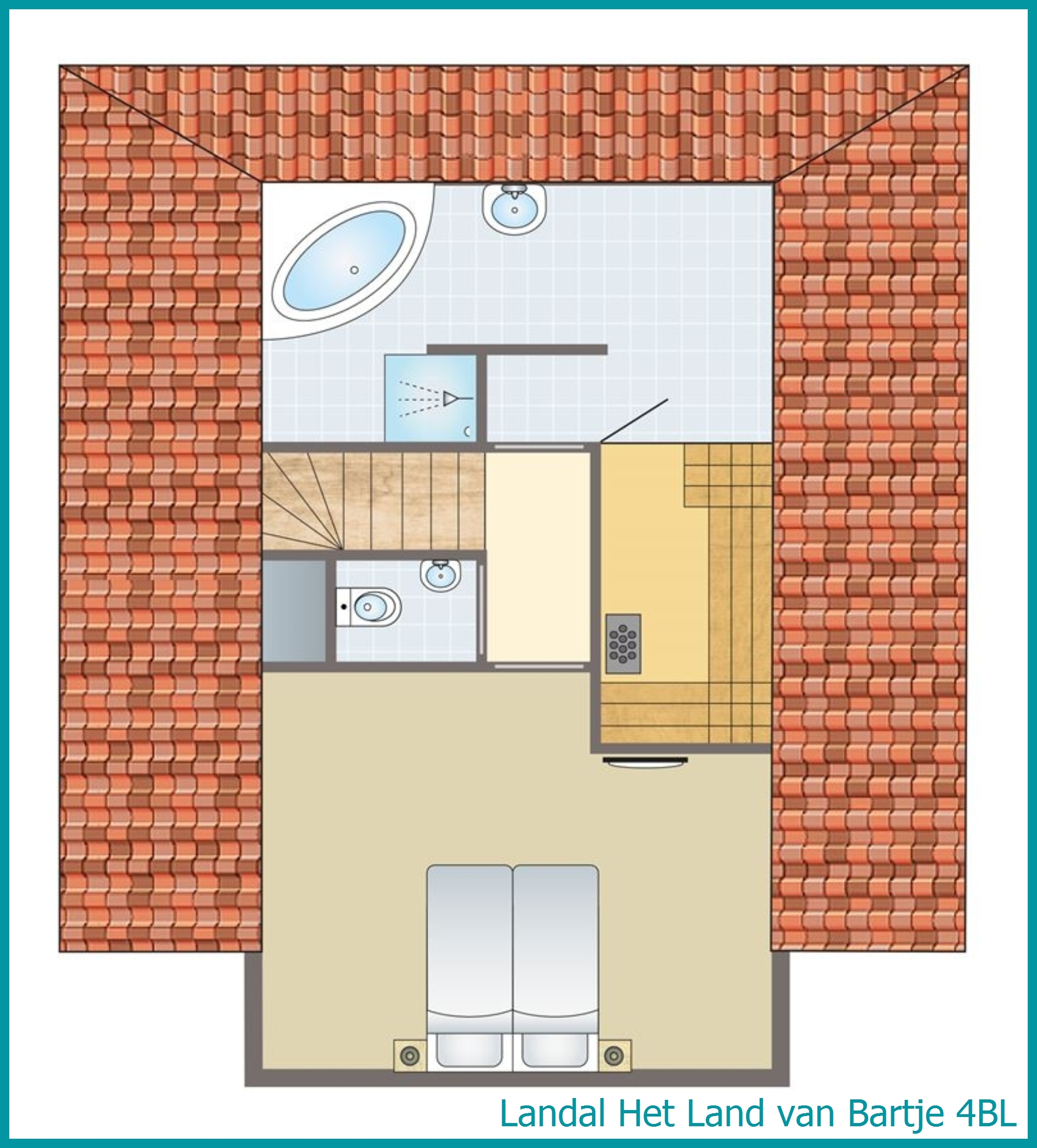 4-Personen-Bauernhaus 4BL in Het Land van Bartje